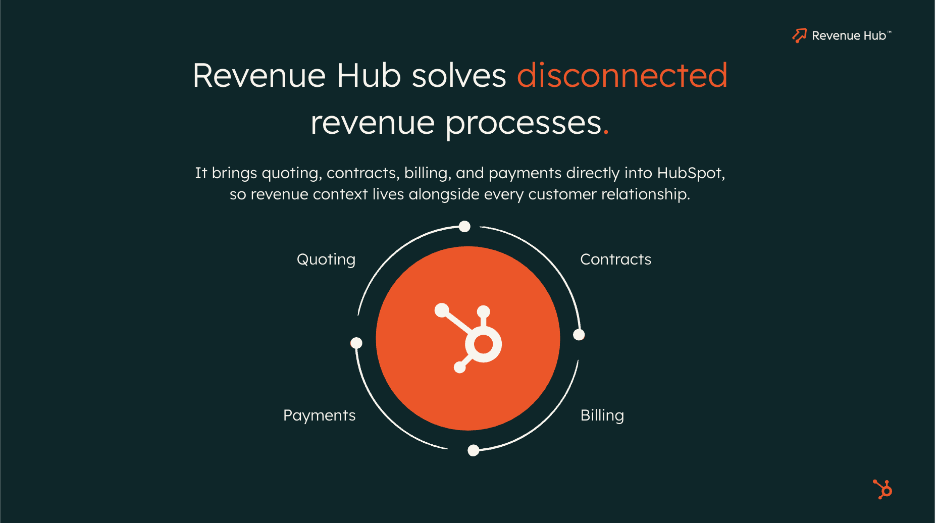 HubSpot Updates