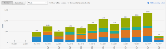 graph2.png