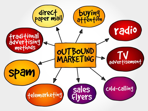0utbound_marketing