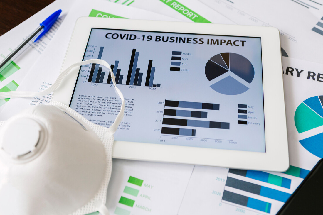 How to survive and thrive during Covid with Inbound Marketing